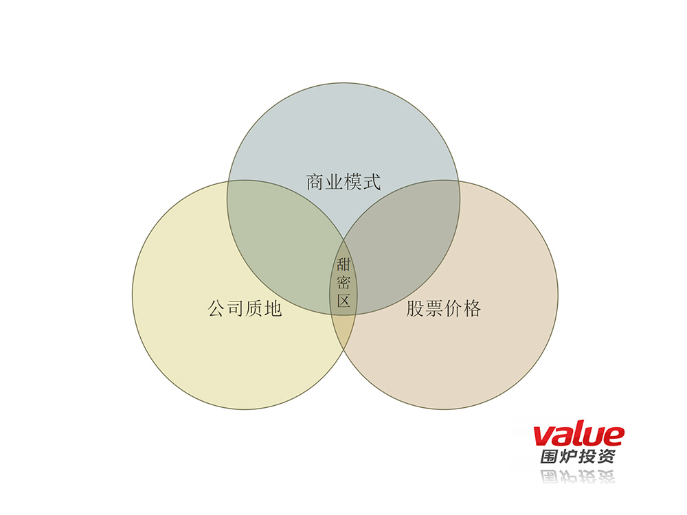 2020围炉全球基金路演(1)_07.jpg