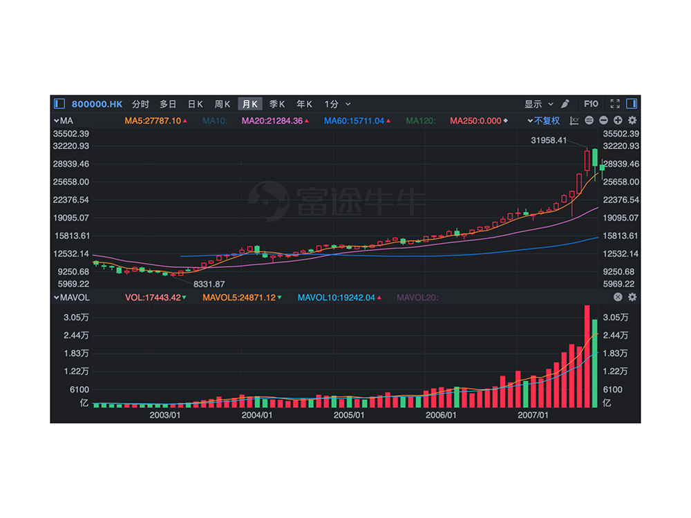 2020围炉全球基金路演(1)_23.jpg